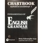 Chartbook สรุปหลักไวยากรณ์อังกฤษ 1 Fundamentals of English Grammar